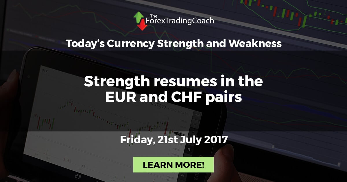 Strength resumes in the EUR and CHF pairs    – Currency Strength and Weakness for Friday 21st July 2017