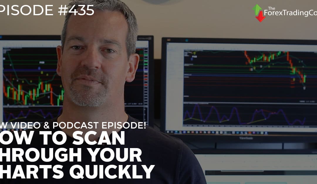 #435: How to Scan Through Your Charts Quickly