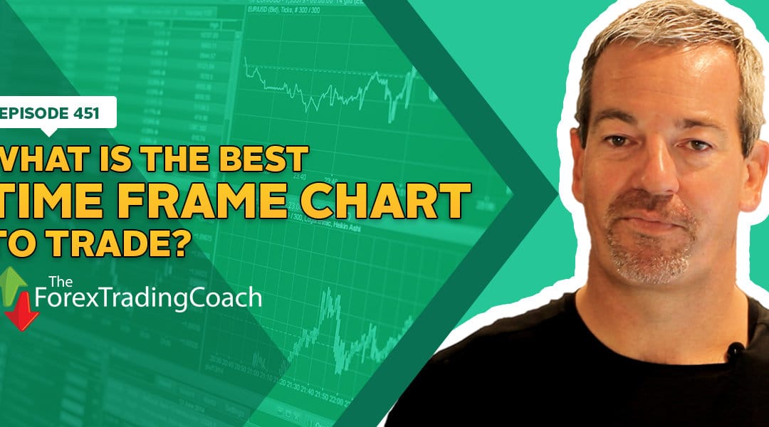 #451: What is the Best Time Frame Chart to Trade?