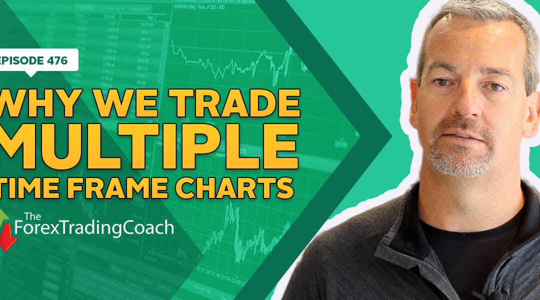 #478: Why We Trade Multiple Time Frame Charts