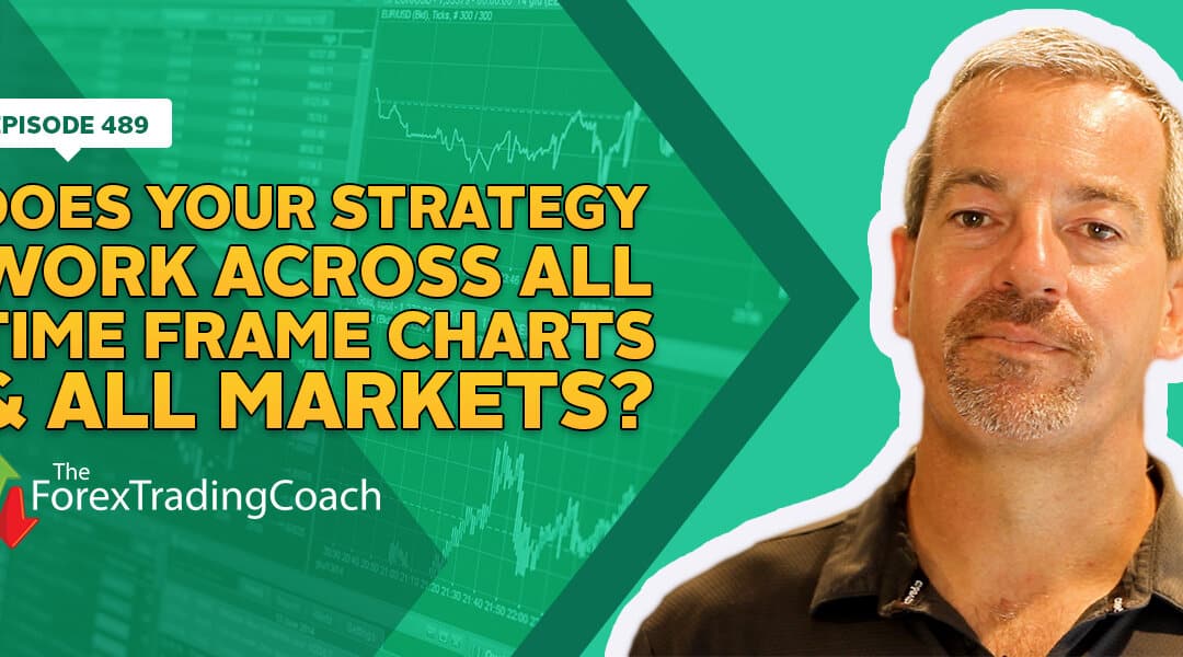 #489: Does Your Strategy Work Across All Time Frame Charts & All Markets?