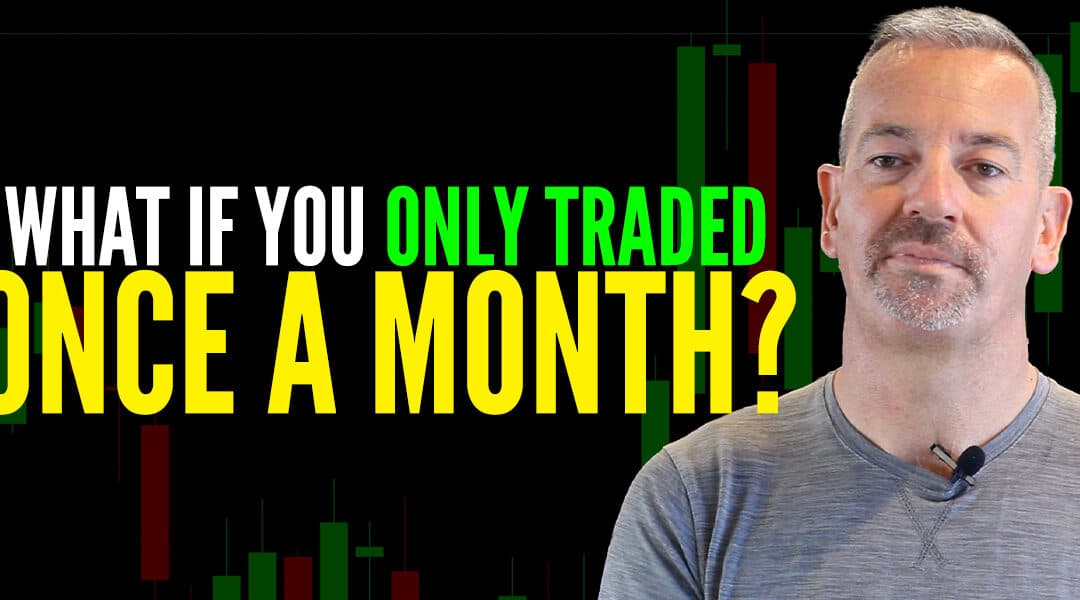 #586: How to Trade Monthly Charts for Massive Reward:Risk Trades